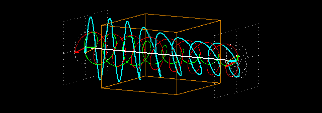 Principles of CD/ORD (1): Principles of Circular Dichroism and Optical
