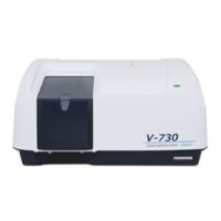 DNA Thermal Melting Measurements using a UV-Visible Spectrophotometer with In-Cell Temperature Measurement