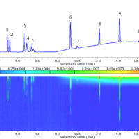 Separation of Basic Drugs by Supercritical Fluid Chromatography