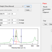 Quantification of  Ethanol in Ethanol-based antiseptics