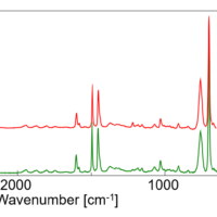 Foreign matter analysis using TGS detector for micro region measurement
