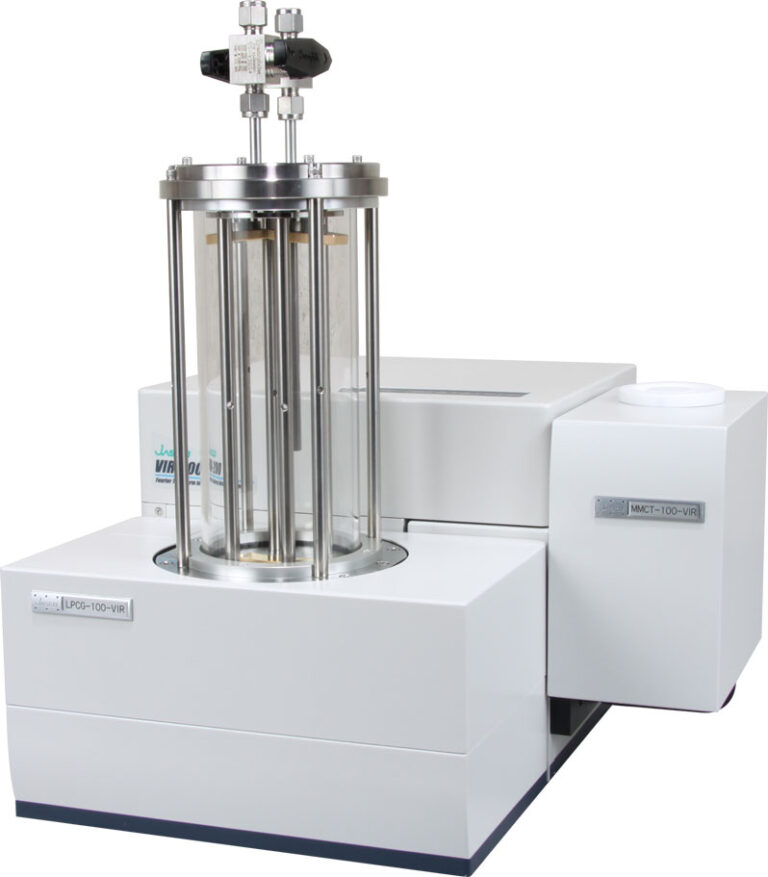 Simultaneous Monitoring of Greenhouse Gases with FTIR JASCO Global