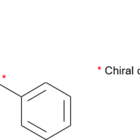 Separation of Chiral Flavanone by Semi-Prep SFC with analysis using electronic and vibrational Circular Dichroism