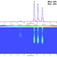 Ultra High-Speed Analysis of Curcumin in Turmeric by UHPLC
