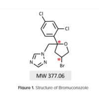 Highly Sensitive and Comprehensive Detection for Chiral Separation of Pesticide using SFC-CD-MS