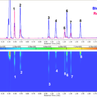Ultra High-Speed Analysis of Cold and Sinus Medicines by UHPLC with Photodiode Array Detection