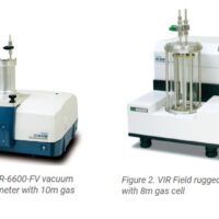 Quantitative Analysis of Gases using Multi-Component Analysis and Interval Measurement