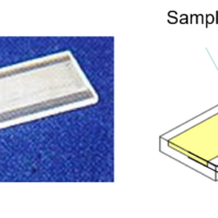 Analysis of Sunscreen SPF/PA Using a Spectroscopic Measurement System