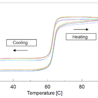 DNA stability evaluation using a UV-Visible Spectrophotometer with In-Cell Temperature Measurement