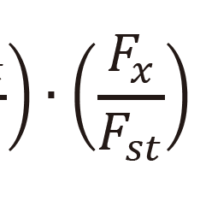 Fluorescence quantum yield measurement