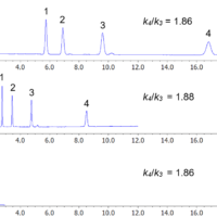 Analysis of Fatty Acids using the LC-4000 Series Rapid Separation HPLC