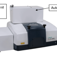 Measurement of broadband spectrum using automatic wide-range measurement system