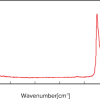 Tips of FTIR measurement (polarized reflection measurement)