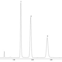 High Speed Separation of Steroid Drug Cortisone Acetate using UHPLC