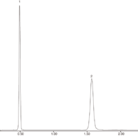 High Speed Separation of Steroid Drug Betamethasone utilizing UHPLC