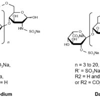 HPLC analysis of the Molecular Mass of Low-Molecular-Mass Heparins using the method described in the European Pharmacopoeia