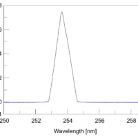 Tips of CD measurement (verification of wavelength accuracy and wavelength repeatability)