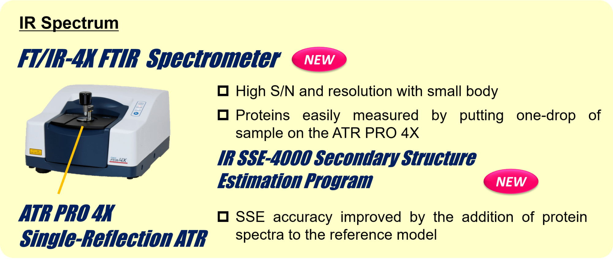 HigherOrder Structure Analysis of High Concentration Monoclonal