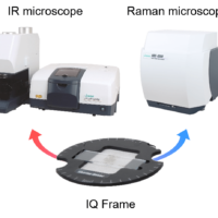 Imaging measurement of plastic particles using IQ Frame