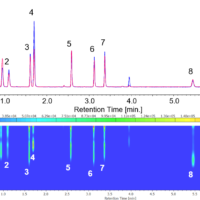 Analysis of Ultraviolet Absorbers in Sunscreen Cream by Rapid-separation High-performance Liquid Chromatography (RHPLC)