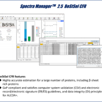 Stability Evaluation of Trastuzumab and Rituximab Using Automated Circular Dichroism Measurements and Spectra Manager 2.5 BeStSel CFR