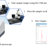 Microplastics Identification using Macro-ATR Unit with USB Microscope