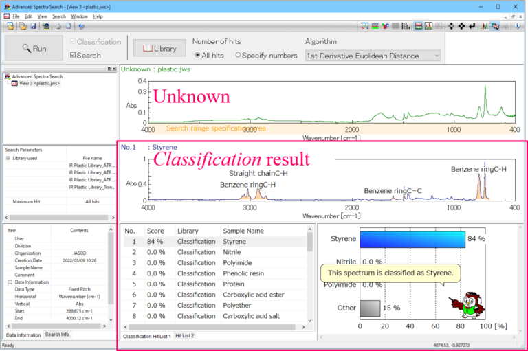 Identification of Degraded Plastics Cross-checking IR Spectra using ...