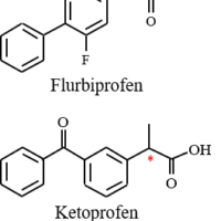 Analysis of Flurbiprofen and Ketoprofen by SFC-PDA Method Scouting System　- 10 columns x 3 solvents for rapid screening -