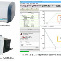 Thermal denaturation assessment of lysozyme by fluorescence spectroscopy Thermal denaturation assessment of lysozyme by fluorescence spectroscopy